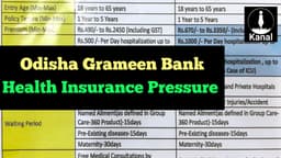 Odisha Grameen Bank Staff Voice Concerns Over Health Insurance Sales Pressure