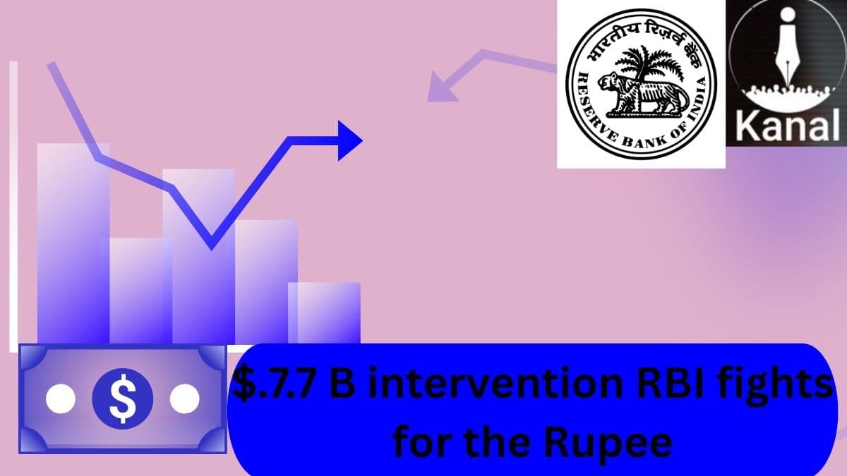 RBI Dips into Reserves to Defend the Rupee